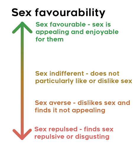 Adobe Express - file